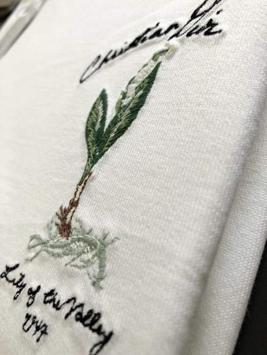 Dior T Shirts Short _SKUDiorS-2XLtltx5915987